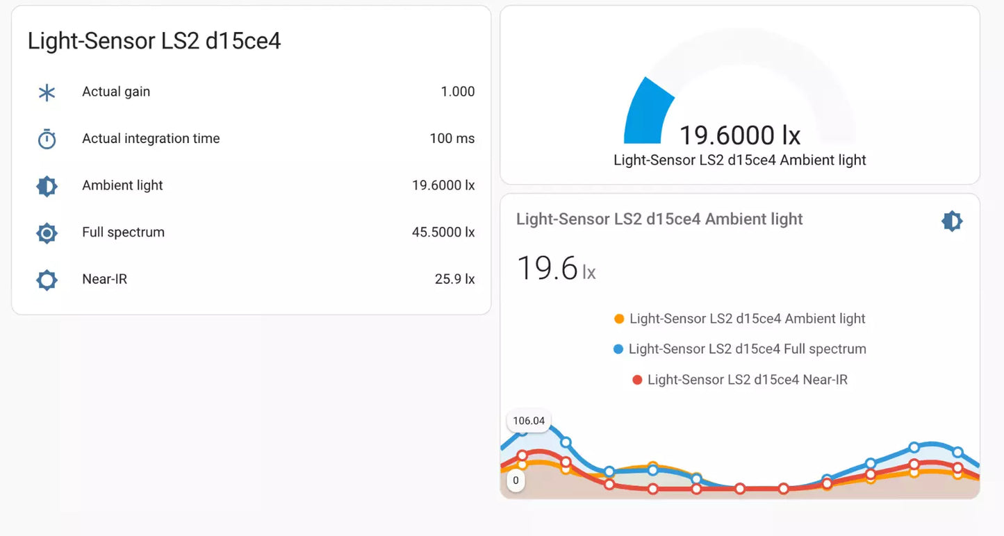 Light-Sensor LS2 For HomeAssistant By Screek (ESP32C3 + VEML7700)