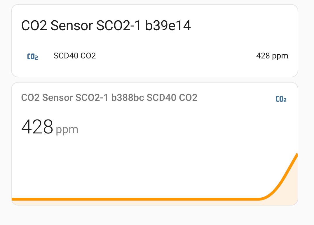 CO2 Sensor SCO2-1 For Home Assistant By SCREEK (SCD40 + ESP32-C3 + ESPHome)